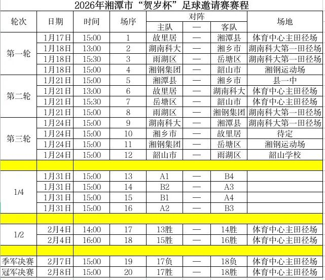 开云官方网站-湘潭“贺岁杯”足球邀请赛17日开赛！